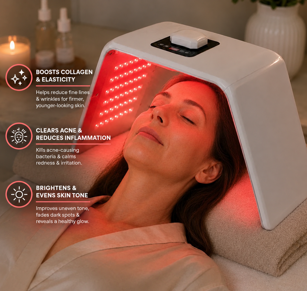 AuraSkin LED Therapy Dome