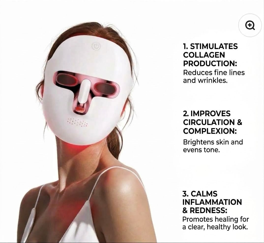AuraSkin LED Mask
